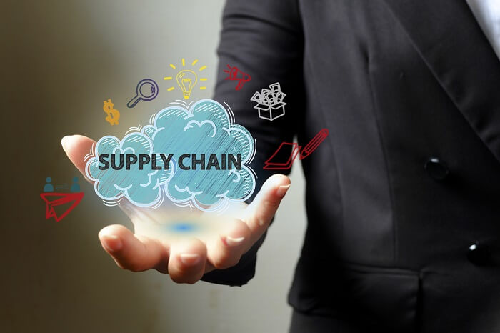Supply-Chain-Visualisierung