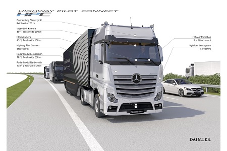 Daimler will Lkw vernetzen.